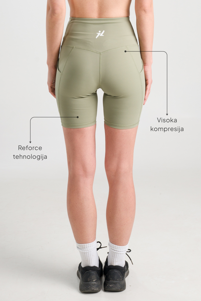 Fitty B biciklističke